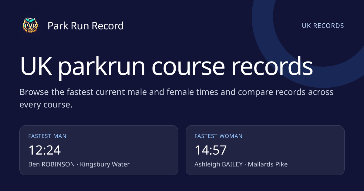 Country parkrun course records from Park Run Record